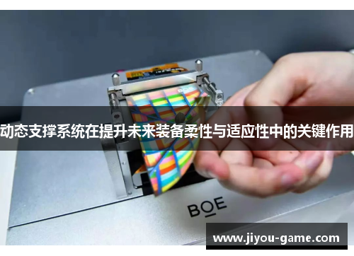 动态支撑系统在提升未来装备柔性与适应性中的关键作用